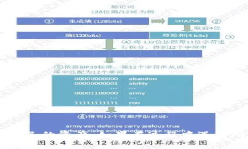 如何安全找回TPWallet冷钱包：详细指南与常见问题解答

TPWallet, 冷钱包, 数字货币/guanjianci

引言
在数字货币的世界中，安全性是每个投资者最为关心的问题。许多用户选择使用冷钱包来保护他们的数字资产，而TPWallet作为一种流行的数字资产管理工具，吸引了众多用户的青睐。然而，如果用户不小心丢失了冷钱包的访问权限，找回冷钱包的过程可能会令他们感到困惑和不安。本文将详细探讨如何找回TPWallet的冷钱包，并解答一些常见问题，以帮助用户尽快恢复对其数字资产的访问。

什么是TPWallet冷钱包？
TPWallet冷钱包是一种离线存储数字货币的方式。与热钱包不同，冷钱包的私钥并不直接连接互联网，因此提供了更高的安全性。用户可以通过TPWallet管理不同种类的数字资产，如比特币、以太坊和其他主流加密货币。

如何找回TPWallet冷钱包？
找回TPWallet冷钱包的过程通常可以通过以下几个步骤完成：
ol
    listrong找回助记词：/strong在创建TPWallet冷钱包时，系统会为用户生成一组助记词。这组助记词是找回钱包的关键。如果您尚未记录这些助记词，请尽量回忆并找出任何相关的备份资料。/li
    listrong下载TPWallet应用：/strong前往您设备的应用商店，下载并安装最新版本的TPWallet应用程序。/li
    listrong恢复钱包：/strong在TPWallet应用中选择“恢复钱包”选项，输入之前记录的助记词。系统会提示您确认，确保输入的助记词正确无误。/li
/ol
完成上述步骤后，您应该能够成功恢复对您的冷钱包的访问权限，从而管理您的数字资产。

常见问题

h41. 如果我忘记了助记词，是否还可以找回我的冷钱包？/h4
如果用户忘记了助记词，找回冷钱包的难度将大大增加，但并非不可能。助记词是钱包的唯一访问钥匙，如果没有备份，将很难恢复钱包。以下是一些可能的解决方案：
ul
    listrong查找备份：/strong用户应首先检查任何可能的备份，尤其是在创建钱包时的文件、邮件或其他记录中。/li
    listrong联系客户支持：/strong虽然大多数钱包服务对数据隐私高度重视，不提供恢复助记词的服务，但联系TPWallet的客户支持可能会提供其他建议。/li
    listrong查看社交媒体和论坛：/strong社区可能会提供解决方案，或者某些用户可能会分享他们的经历和技巧。/li
/ul
值得注意的是，恢复助记词的过程并不简单，且有时所需的时间和精力非常高。因此，强烈建议在创建钱包时妥善保管助记词。

h42. TPWallet的安全性如何？有哪些措施可以保护我的资产？/h4
TPWallet作为一种冷钱包，提供了多层次的安全保护。以下是一些提升安全性的建议：
ul
    listrong定期备份：/strong始终定期备份助记词和私钥，确保在设备丢失或损坏时可以快速恢复想要的资产。/li
    listrong使用硬件钱包：/strong将TPWallet与硬件钱包结合使用，可以提供更安全的解决方案，硬件钱包通常具有防止黑客攻击的功能。/li
    listrong启用二次验证：/strong如果TPWallet支持双重认证，务必启用，增强账户的安全性。/li
/ul
总之，保持警惕并定期检查账户的安全设置能有效地保护您的数字资产。

h43. TPWallet冷钱包能支持哪些类型的数字货币？/h4
TPWallet冷钱包支持多种类型的数字货币，包括但不限于以下几种：
ul
    listrong比特币（Bitcoin, BTC）：/strong作为最早的加密货币，比特币广受欢迎且易于管理。/li
    listrong以太坊（Ethereum, ETH）：/strong以太坊不仅是一种数字货币，还是一个智能合约平台，支持多种代币。/li
    listrong莱特币（Litecoin, LTC）：/strong莱特币作为比特币的轻量级版本，具有更快的交易确认时间。/li
/ul
除了以上常见的加密货币，TPWallet还支持其他多种代币和项目，用户可以通过TPWallet界面查看支持的全部资产列表。

h44. TPWallet的冷钱包与其他冷钱包的比较？/h4
在市场上，有多种冷钱包可供选择。与其他冷钱包相比，TPWallet有其独特优势：
ul
    listrong用户友好界面：/strongTPWallet的用户界面设计简洁，方便新手用户快速上手。/li
    listrong多币种支持：/strongTPWallet支持多种类型的数字货币，用户可以一站式管理所有数字资产。/li
    listrong强大的安全性：/strong由于其冷钱包特性，TPWallet提供了离线储存，减少被黑客攻击的风险。/li
/ul
总体来说，TPWallet在数字资产管理方面提供了一个完整而安全的解决方案，适合不同水平的投资者。

总结
找回TPWallet冷钱包的过程虽然可能存在一些挑战，但通过遵循上述步骤，用户通常能够成功恢复对其数字资产的访问。重要的是要定期备份助记词，并采取适当的安全措施来保护自己的资产。如果在过程中遇到问题，不妨咨询相关客服或者寻求社区的帮助。保持警惕与积极的学习态度，将更好地帮助您掌握数字货币的管理和安全。
