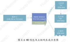 如何下载华为手机钱包门