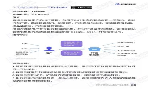 如何有效恢复TP Wallet中误删的资产：全面指南