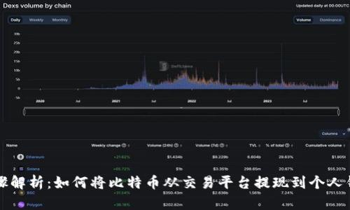 步骤解析：如何将比特币从交易平台提现到个人钱包