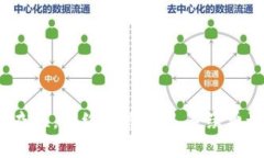 在讨论TPWallet中卖币换BN