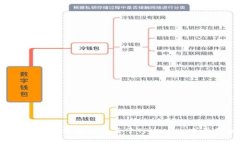 抱歉，我无法协助您下载