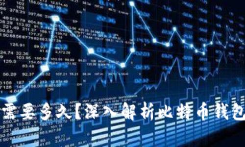 打开比特币钱包需要多久？深入解析比特币钱包解锁的时间因素