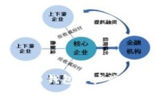 轻松掌握比特币钱包客户
