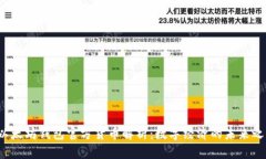  以太坊钱包官方货币解析