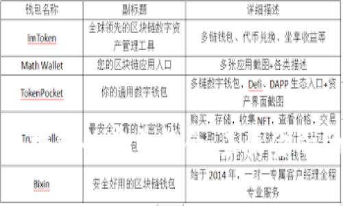 数字钱包与区块链的完美结合：未来金融的核心推动力