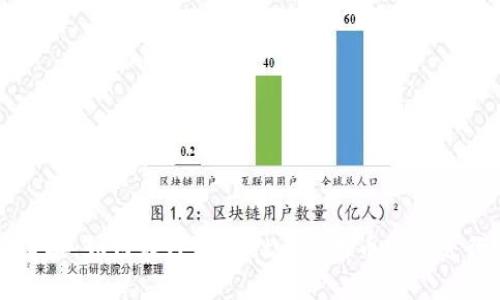 无缝连接：如何在TPWallet上使用币安链进行交易