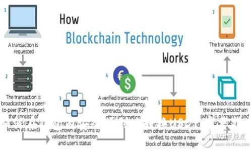 如何在钱包内安全便利地转换USDT：完整指南