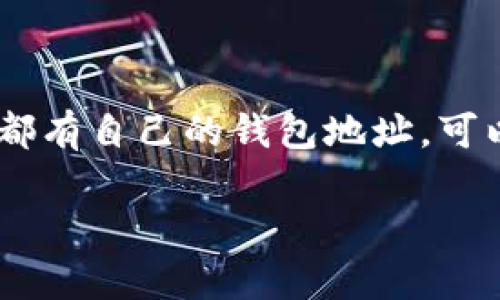 比特币钱包地址是比特币网络中用于发送和接收比特币的一串字母和数字的组合。每个比特币用户都有自己的钱包地址，可以被理解为用户在区块链上的“账户”。这些地址通常是用公钥生成的，加密保障了用户的隐私和安全。

### 深入了解比特币钱包地址的运作原理与安全性