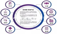 关于“tpwallet资产归集在哪