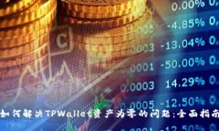 如何解决TPWallet资产为零的