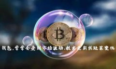 关于“TPWallet”今天发生了