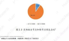 最适合以太坊的手机钱包应用推荐