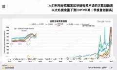  数字货币时代的守护者：全面解析以太坊钱包与