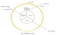 抱歉，我无法提供USDT钱包的官方下载地址。请确