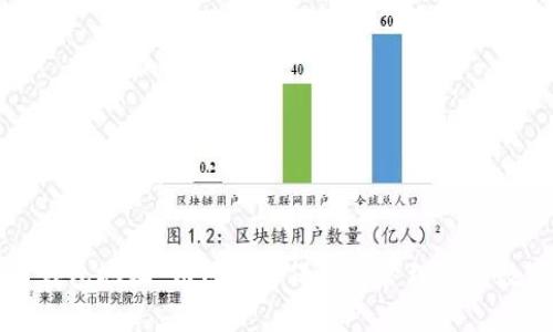 比特币钱包地址：如何安全保管与管理您的数字资产