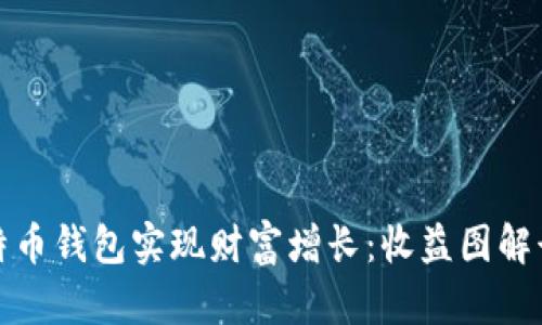 如何通过比特币钱包实现财富增长：收益图解读与投资策略