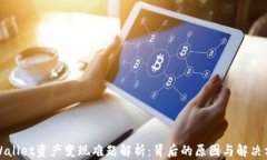 TPWallet资产变现难题解析：背后的原因与解决方案