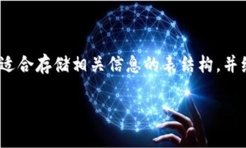 在数据库（db）中添加USDT钱包通常涉及设计一个适合存储相关信息的表结构，并编写相应的增添代码。以下是这一过程的详细介绍。

### 如何在数据库中添加USDT钱包