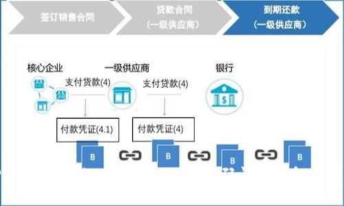 TPWallet转账时出现扫码二维码问题的解决方案