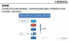 比特币钱包的安全性与抵制：探讨背后的原因与