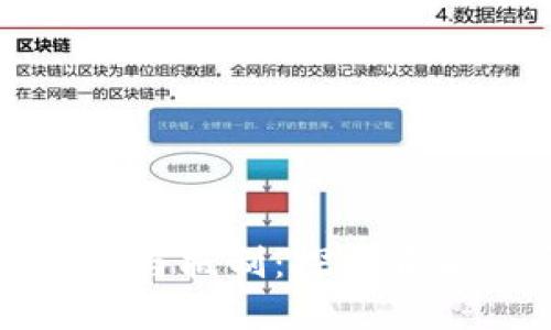 比特币钱包的安全性与抵制：探讨背后的原因与未来走势