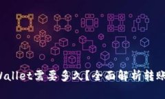 抹茶提币到TP Wallet需要多久？全面解析转账时间