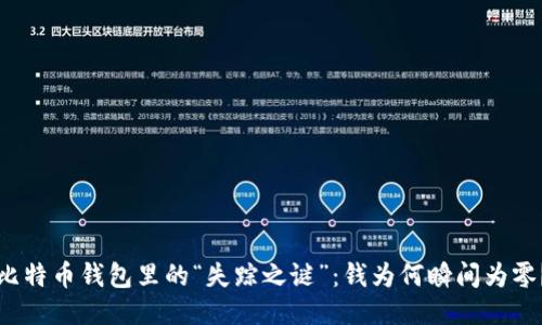 比特币钱包里的“失踪之谜”：钱为何瞬间为零？