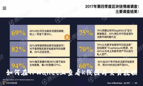 如何在TPWallet上查看K线图与交易数据