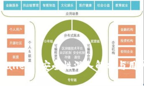 : TPWallet: 安全性深入解析与用户指南