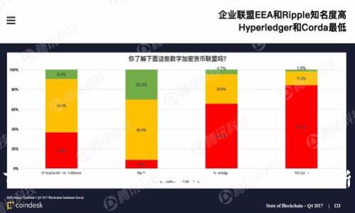 TP Wallet中USDT不显示的解决方案与分析