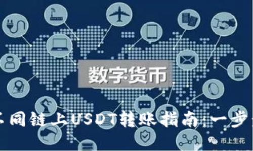 : TPWallet中不同链上USDT转账指南：一步步教你轻松操作