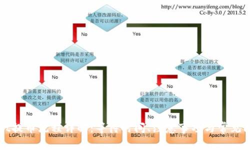 TPWallet提币流程详解：等待时间、注意事项与常见问题解答
