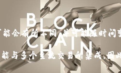TPWallet 是一个去中心化的钱包，主要用于存储和管理各种数字资产。然而，对于其上可能交易的具体交易所信息，可能会有所不同，并可能随时间变化。通常，TPWallet 支持去中心化交易所 (DEX)，如 Uniswap、PancakeSwap 等，允许用户在钱包中直接进行交易。

如果你有特定的交易所需求，可以查看 TPWallet 官方网站或其社交媒体平台以获取最新的信息。同时，TPWallet 可能与多个主流交易所集成，因此请确保查阅官方最新消息。