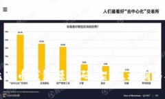 深入解读比特币钱包源代码：架构、机制与安全