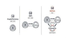  TPWallet 最新版本官方下载：安全、便捷的数字资