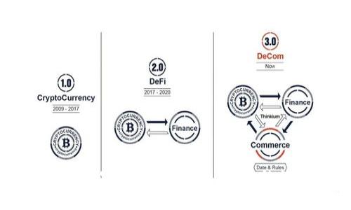  TPWallet 最新版本官方下载：安全、便捷的数字资产管理工具