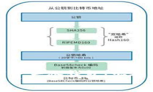 揭秘区块链数字资产冷钱包：安全存储的未来之路