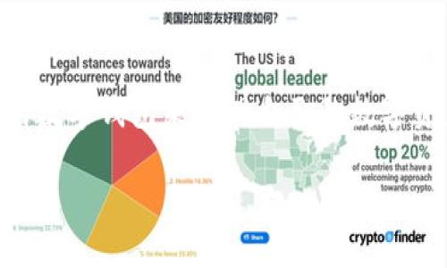在现代社会，加密货币交易和管理日益普及，尤其是随着去中心化金融（DeFi）和数字资产钱包的出现，许多用户都开始使用像TP钱包（TokenPocket Wallet）这样的数字钱包来管理自己的数字资产。然而，由于安全意识不足或是技术问题，用户有时会遇到资产被盗的情况。如果你在TP钱包中遇到“U被盗了”的情况，以下是你可以通过这个来了解的详细信息。

如果TP钱包里的U被盗了，如何应对及防范措施
