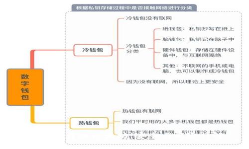 TP钱包转账以太坊，安全与风险详解
