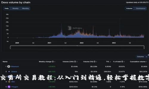 TPWallet交易所交易教程：从入门到精通，轻松掌握数字货币交易