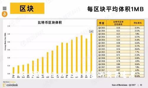如何高效加速以太坊钱包的交易速度