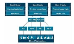 tpWallet是一个数字钱包，通常用于存储、管理和交