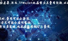 关于“TPWallet矿工费需要多少”这一问题，涉及加