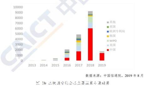 探索天元区块链钱包：安全、便捷、高效的数字资产管理解决方案