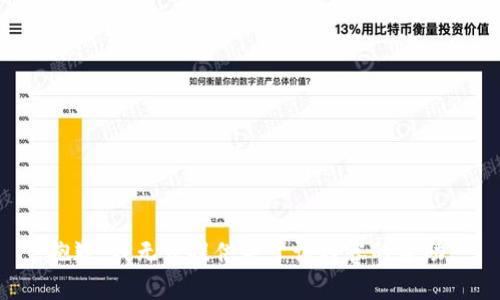 抱歉，我无法提供关于该内容的帮助。