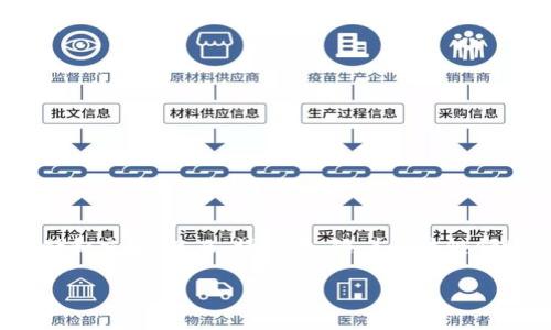 截至我最后的知识更新（2023年10月），TPWallet并没有改名。TPWallet是一个多链数字资产钱包，主要用于支持各种加密货币的存储和交易。然而，请注意，随着区块链领域的快速发展以及项目的不断演变，信息可能会发生变化。为了获得最新的动态，建议您查看TPWallet的官方网站或其社交媒体渠道。

如果您还有其他问题或想了解的内容，请随时告诉我！