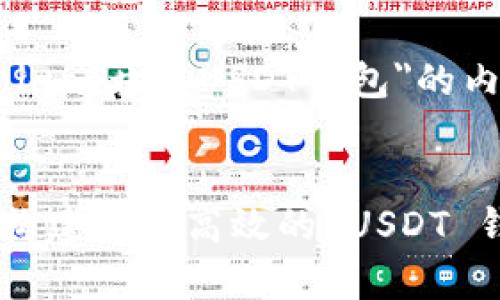 以下是关于