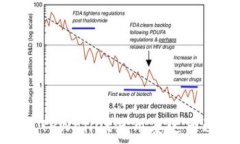   如何通过TPWallet使用泰达币进行购物