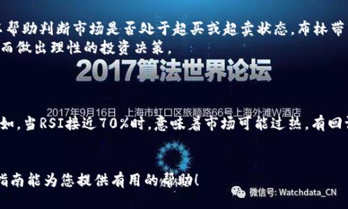   TPWallet走势图设置全面指南 / 
 guanjianci TPWallet, 走势图, 设置 /guanjianci 

在数字货币交易的世界中，精准的市场分析和趋势把握对于投资者来说至关重要。TPWallet作为一款流行的钱包应用，不仅提供了安全存储各种数字资产的功能，还集成了强大的走势图工具，帮助用户实时分析市场动态。本文将为您详细介绍如何设置TPWallet的走势图，便于您在交易过程中做出更科学的决策。

一、什么是TPWallet走势图
TPWallet走势图是一个综合性的工具，提供了数字货币市场的实时数据、历史价格走势和技术分析指标。用户可以通过TPWallet查看不同数字货币的价格变化，交易量，市场趋势等信息。这些信息对于投资者了解市场情绪、判断入市时机具有重要意义。

二、为什么需要设置走势图
市场波动快速且不可预测，单纯依靠直觉进行投资往往会导致亏损。通过设置走势图，用户可以可视化地理解市场动态，识别价格趋势和市场情绪。定制化的走势图可以帮助交易者发现潜在的买卖信号，制定更有效的交易策略。

三、如何打开TPWallet走势图
首先，您需要下载并安装TPWallet应用。安装完成后，打开应用并注册/登录您的账户。在主页界面，您可以看到“行情”或“市场”选项，点击进入后，您将看到不同数字货币的列表。在列表中选择您感兴趣的数字货币，点击后便会进入该货币的走势图页面。

四、设置TPWallet走势图的步骤
strong1. 选择时间框架:/strong 在走势图页面，通常会有时间框架的选项，比如1分钟、5分钟、1小时、1天等。根据您的交易策略选择合适的时间框架。
strong2. 添加技术指标:/strong TPWallet允许用户根据需要添加不同的技术指标，如移动平均线（MA）、相对强弱指数（RSI）、布林带等。您可以在设置中找到“指标”选项，根据需要选择和添加适合的指标。
strong3. 自定义显示样式:/strong 您可以调整走势图的显示样式，包括蜡烛图、线图等，选择更适合您视觉习惯的风格。
strong4. 保存和分享设置:/strong 当您对走势图的设置感到满意时，可以选择保存设置，便于下次使用。同时，TPWallet还提供了分享功能，您可以与其他投资者分享您的分析结果。

五、常见设置问题及解决方案
在设置TPWallet走势图时，用户可能会遇到一些常见问题。以下是对这些问题的详细分析及解决方案。

问题1：为什么走势图无法加载
有时用户会遇到走势图无法加载的情况，这通常是由于网络连接不稳定或TPWallet服务器出现问题引起的。
解决方案:
首先，检查您的网络连接，确保设备处于稳定的网络环境下。您可以尝试切换Wi-Fi或移动数据网络。如果网络正常，但仍然无法加载，可能是TPWallet的服务器出现了问题。在这种情况下，您可以等待一段时间再尝试加载，或查看TPWallet的官方社交媒体渠道获取实时资讯。

问题2：如何选择适合的时间框架
选择合适的时间框架对于成功的交易策略至关重要。不同的时间框架适用于不同的交易风格，包括日间交易、波段交易和长线投资。
快速交易者通常会选择较短的时间框架，如1分钟或5分钟图表，这样便于把握短期市场变化。波段交易者则可能更倾向于1小时或4小时图表，分析短期上涨或下跌趋势。而长线投资者通常会选择日线或周线图表来观察长期走势。
最后，选定时间框架后保持一致性是关键，这样能帮助您形成更连贯的交易思维。

问题3：怎样添加和理解技术指标
技术指标是走势图分析的重要部分，不同的指标各有其独特的应用场景。
例如，移动平均线（MA）用于识别趋势的方向，短期均线与长期均线的交叉可以显示出买入或卖出的信号。相对强弱指数（RSI）则可以帮助判断市场是否处于超买或超卖状态。布林带用于分析价格的波动区间。
在TPWallet的设置中，用户可以随意选择想要添加的指标。了解这些指标的具体含义和适用场景，将帮助您更好地理解市场动态，从而做出理性的投资决策。

问题4：如何分析走势图中的信息
在TPWallet中，走势图上显示的信息通常包括价格变动、交易量、各种技术指标等内容。在分析这些信息时，需要注意以下几点：
首先，观察价格走势的整体方向。如果价格上涨且交易量增加，则说明市场情绪积极，反之亦然。其次，结合技术指标进行深入分析。例如，当RSI接近70%时，意味着市场可能过热，有回调风险。相反，当RSI接近30%时，市场可能处于超卖状态，可能出现反弹机会。
最后，密切关注市场消息与动态，结合基本面分析，与走势图信息共同综合分析，才能做出更科学的交易决策。

通过上述方式，用户可以有效地设置和利用TPWallet的走势图，以帮助自己在数字货币投资的旅程中做出更明智的决策。希望这篇指南能为您提供有用的帮助！